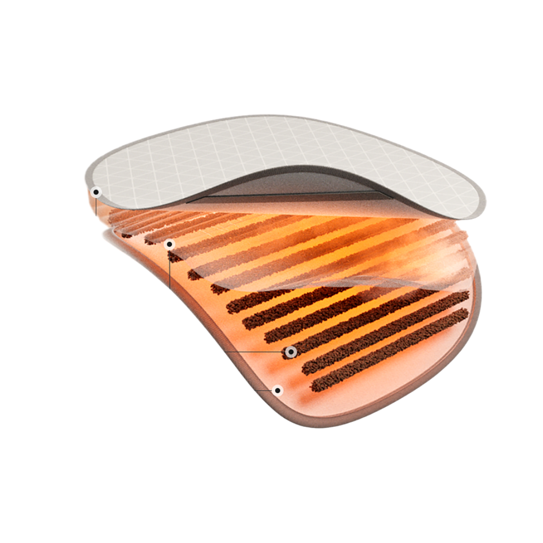 Ai Yisheng ThermaHeat Wellness Cushion
