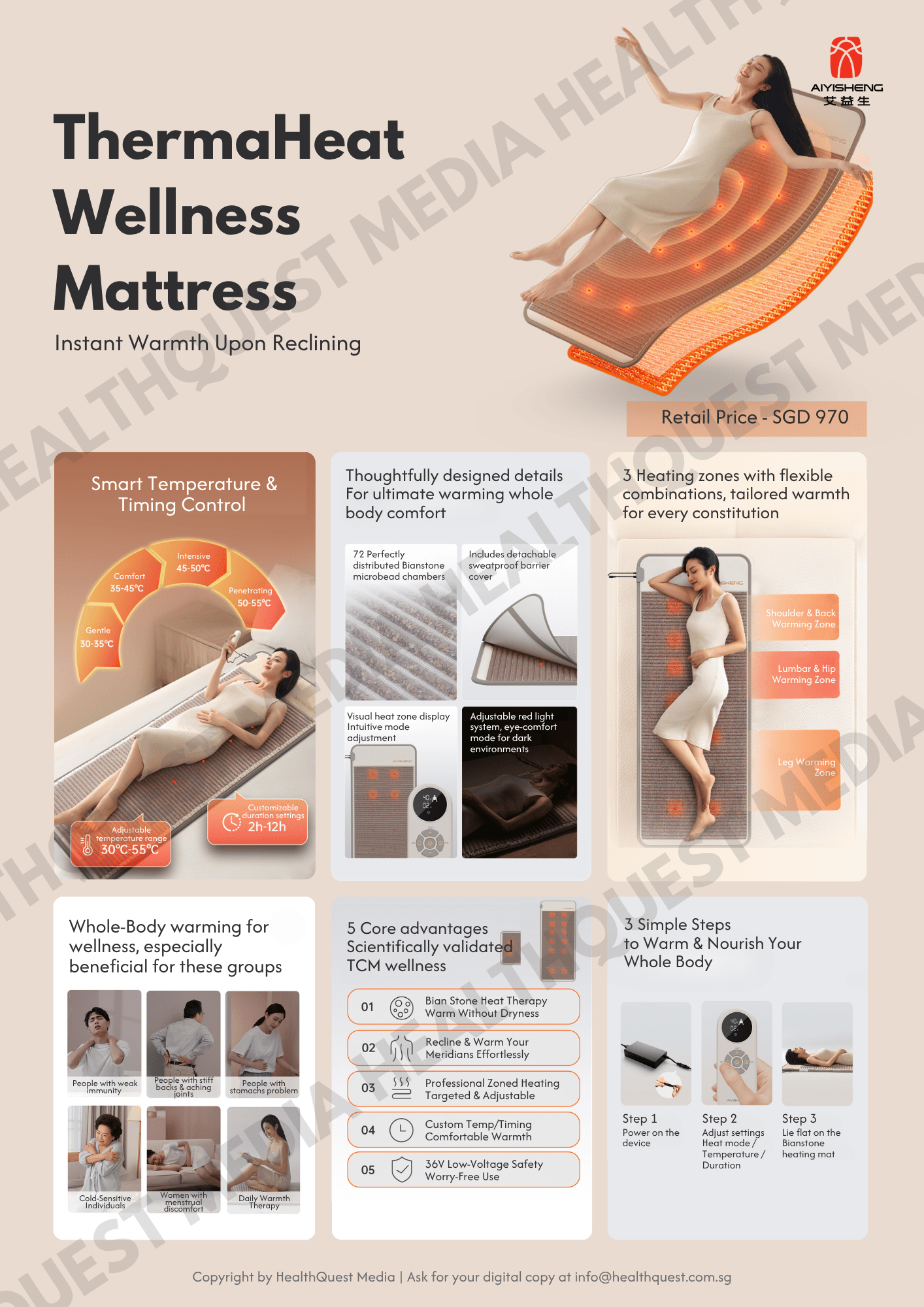 Aiyisheng Bianstone Series Product Flyer in English