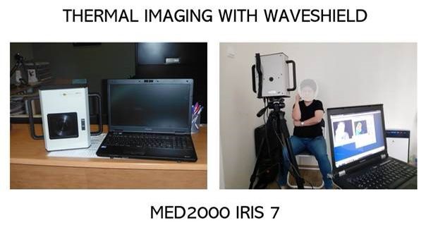 WAVESHIELD - Mobile phone EMR protection