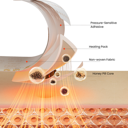 AIYISHENG Nourishing Spleen And Warming Navel Sticker